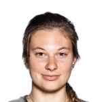 Шпела Пугель