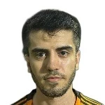 Фуркан Тайып Бардак