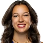 Лена Граф