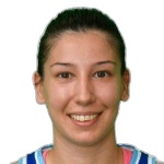 Гергана Иванова