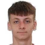Кирилл Малых