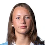Ловиса Бриленд