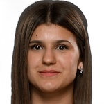 Лаура Марколова