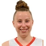 Анна Гола