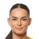 Лара Братина