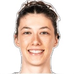 Элла Деклерк