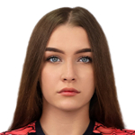 Арослава Попова