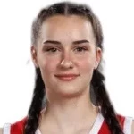 Эма Рихтецка