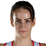 Анна Вег-Дудаш