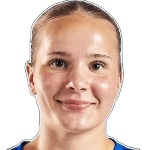 Элли Риихела