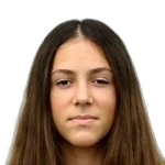Лана Кожул