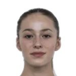 Беата Бара Нементо