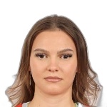 Алкета Тема
