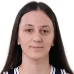 Вероника Лукчова