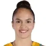 Изабелла Сангалли