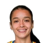 Элиана Агудело