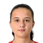 Елена Дамьянович