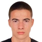 Ивайло Неделчев