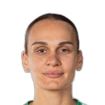 Виалета Киуляк