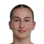 Тена Юрлина