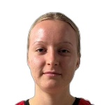 Юлия Бенчковска