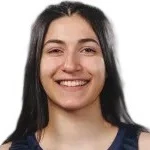 Изабелла Ингенито