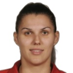 Драгана Станкович