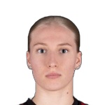 Элина Пелтоканкас