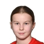 Рита Пирила