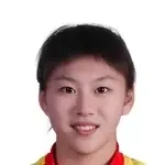 Юйцзя Цзэн