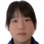 Луо Луо