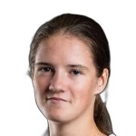 Екатерина Харитонова