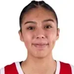 Эмилия Олива Авалос