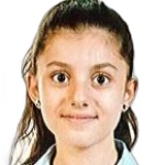 Изабель Дема