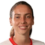 Каталина Онгаро