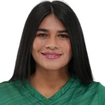 Аидэ Мендиола