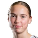 Эмилия Амбайне