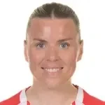 Ингибьёрг Сигурдардоттир