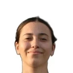 Юля Карелла