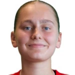 Анна Мини