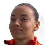 Кейли Ферро