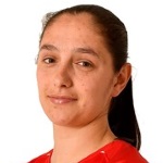 Изабела Лойна