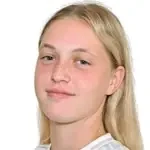 Милена Иванченко