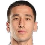 Икболджон Маликджонов