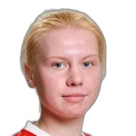 Кристина Перминова