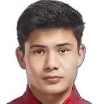 Аблимит Дилхат