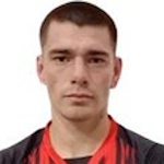 Сиро Андрес Лейникер
