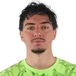 Джанкат Йылмаз