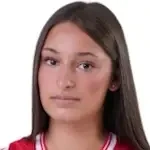 Глория Груевска