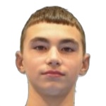 Лука Српчич